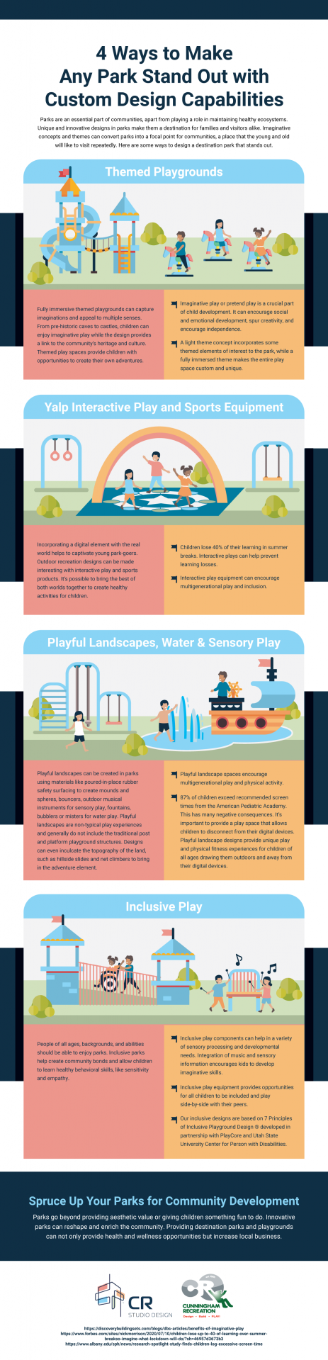 4 Ways to Make Any Park Stand Out with Custom Design Capabilities