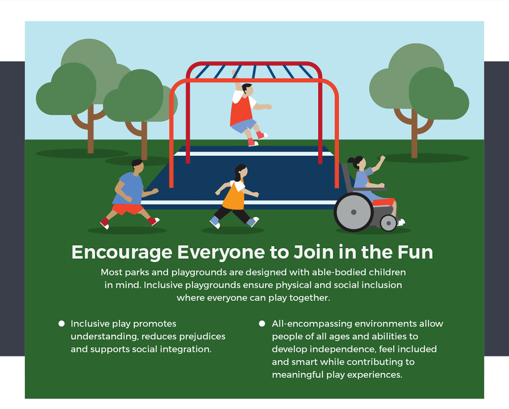 4 Reasons Inclusive Playgrounds Benefit Communities