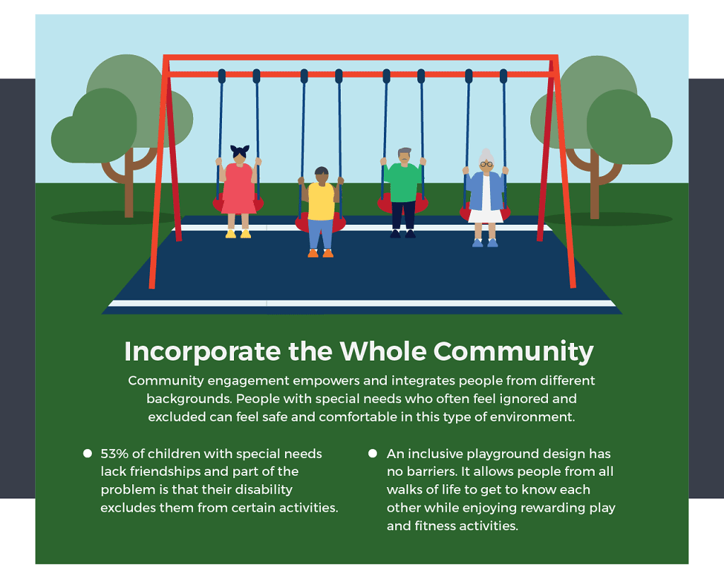 4 Reasons Inclusive Playgrounds Benefit Communities