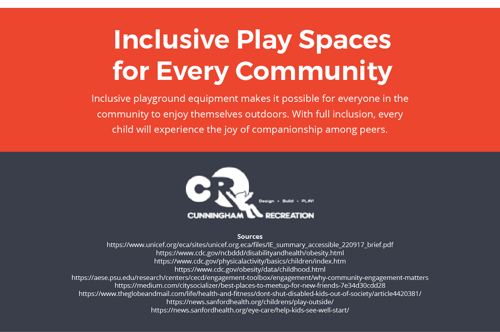 4 Reasons Inclusive Playgrounds Benefit Communities